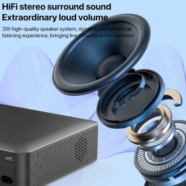 N5 Projector built in Android , Bluetooth WIFI System - Image 4