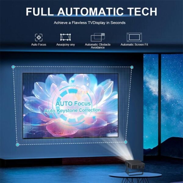 N5 Projector built in Android , Bluetooth WIFI System - Image 12