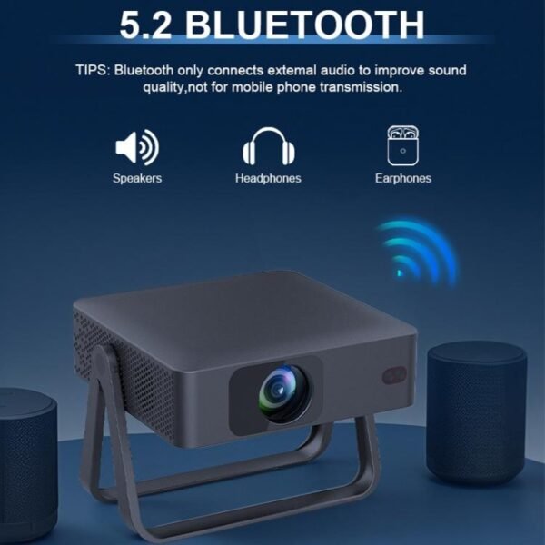 N5 Projector built in Android , Bluetooth WIFI System - Image 8