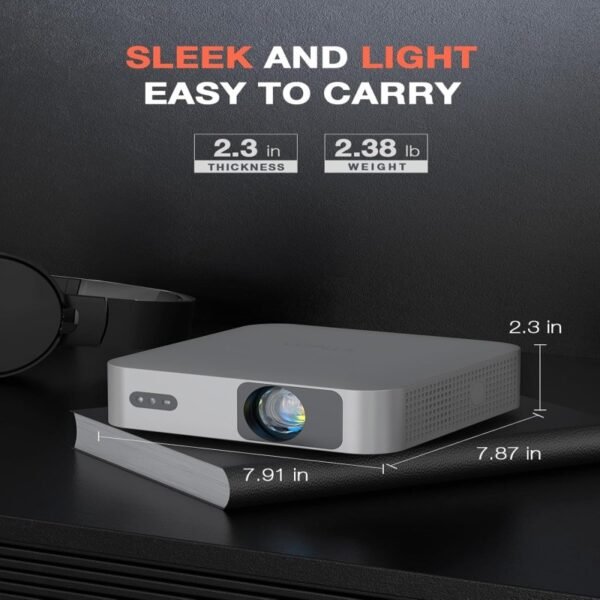 VOPLLS R1 Projector built in Android , Bluetooth WIFI System - Image 5